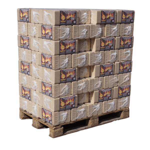 hardcubes premium - ganze Palette 960 kg